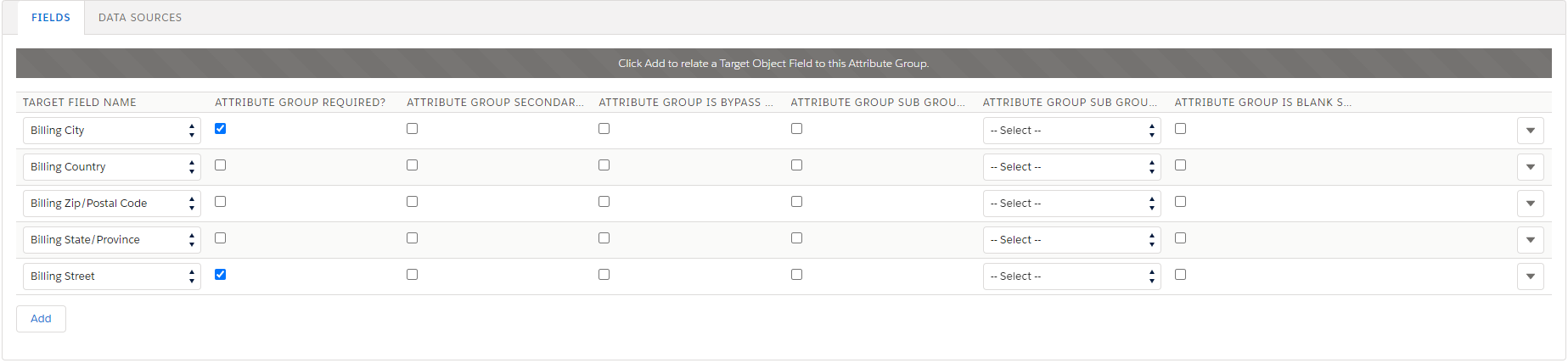 Use Case Attribute Groups