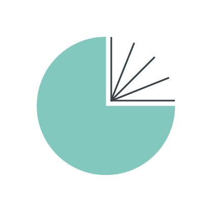 clearMDM Financial Industry Success Stories